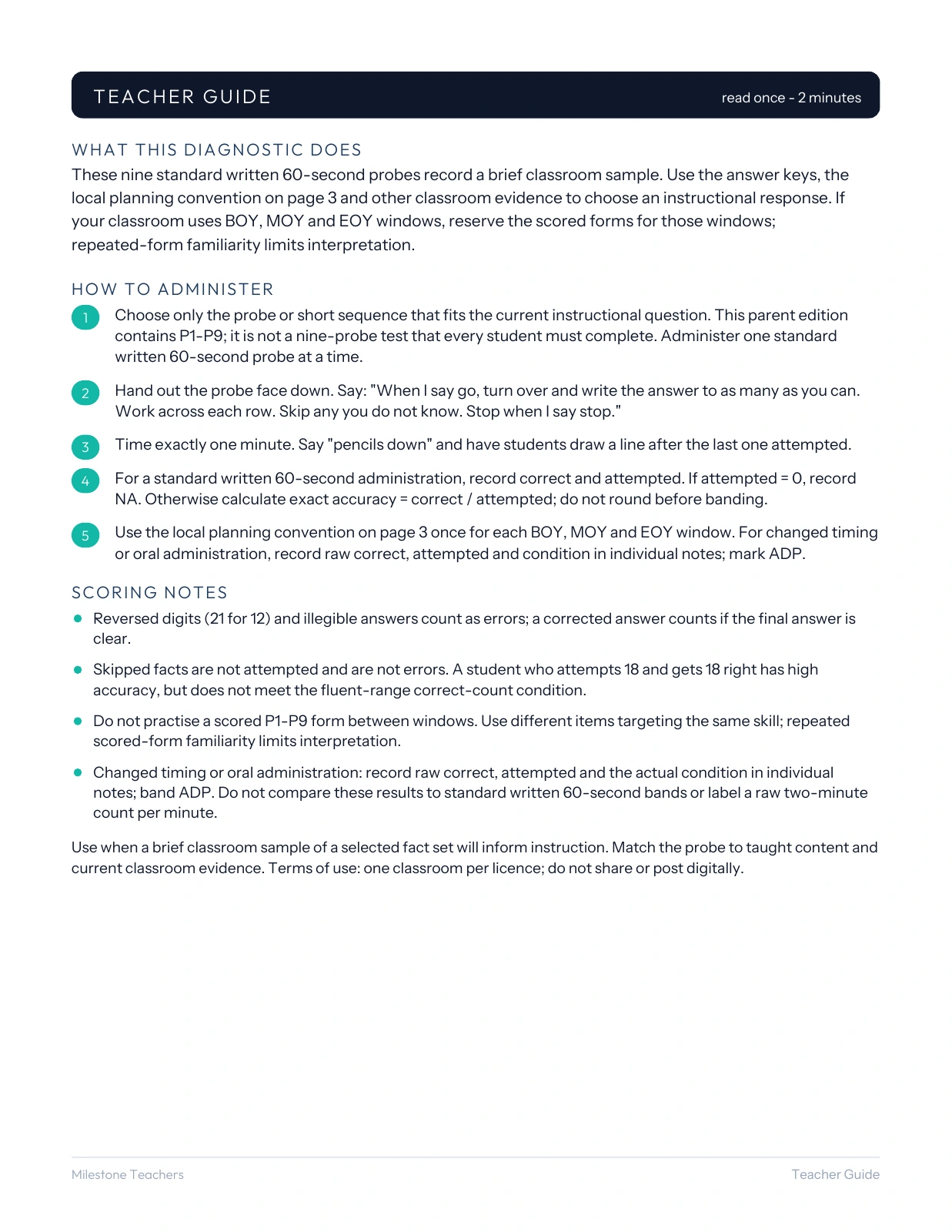 Teacher guide explaining how to choose and administer one written 60-second probe, score correct and attempted, and record adapted conditions.