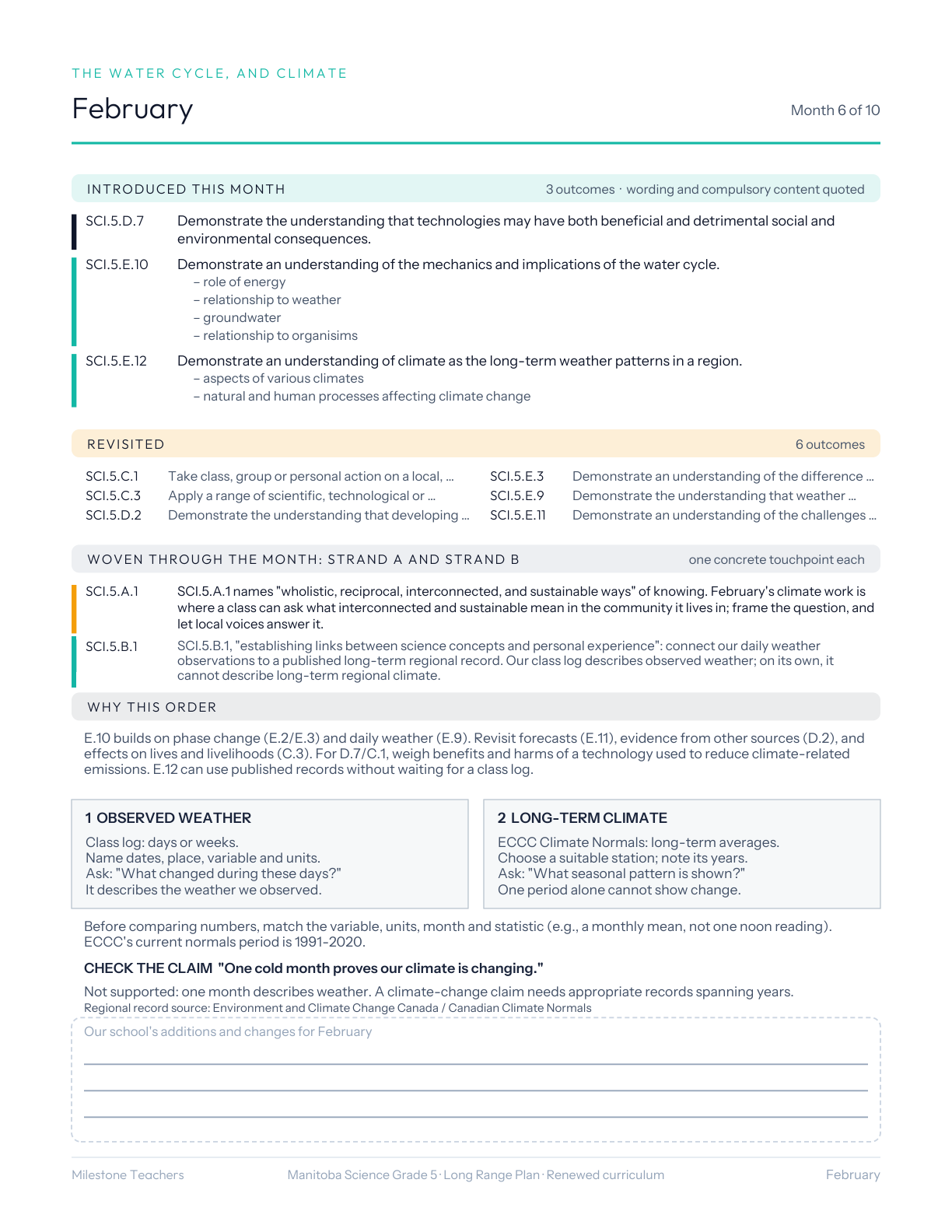 February planning page with two labelled boxes distinguishing observed weather from long-term climate, a comparison checklist and a claim check about one cold month.