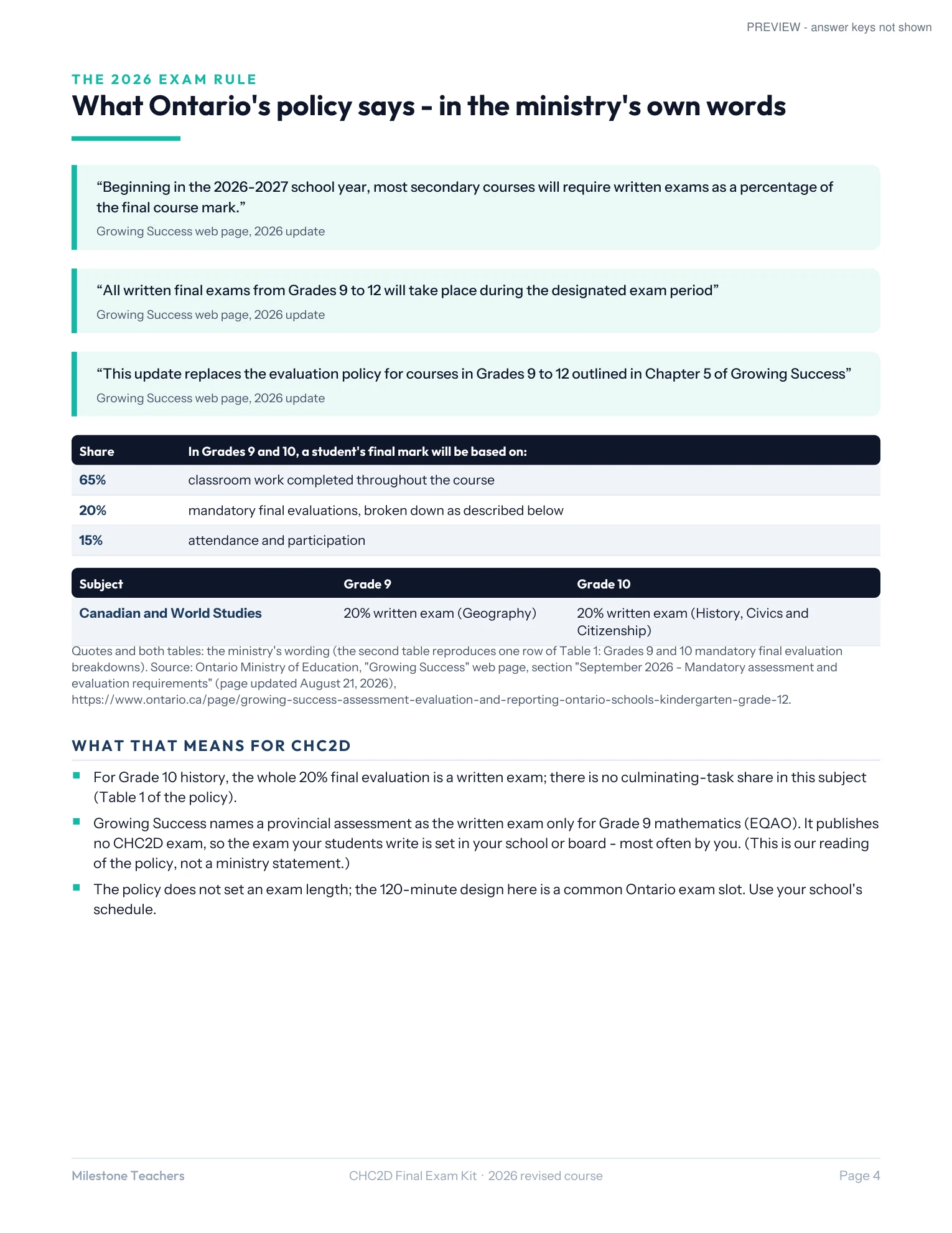 Teacher Guide: the 2026 exam rule