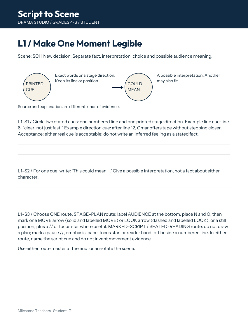 Student lesson page: L1 Make One Moment Legible, separating printed cues from possible interpretations.