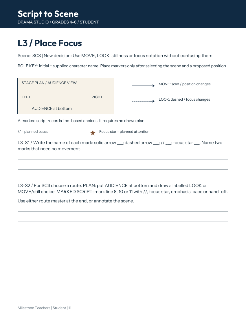 Student lesson page: L3 Place Focus, with a labelled audience-view stage-plan and marked-script route.