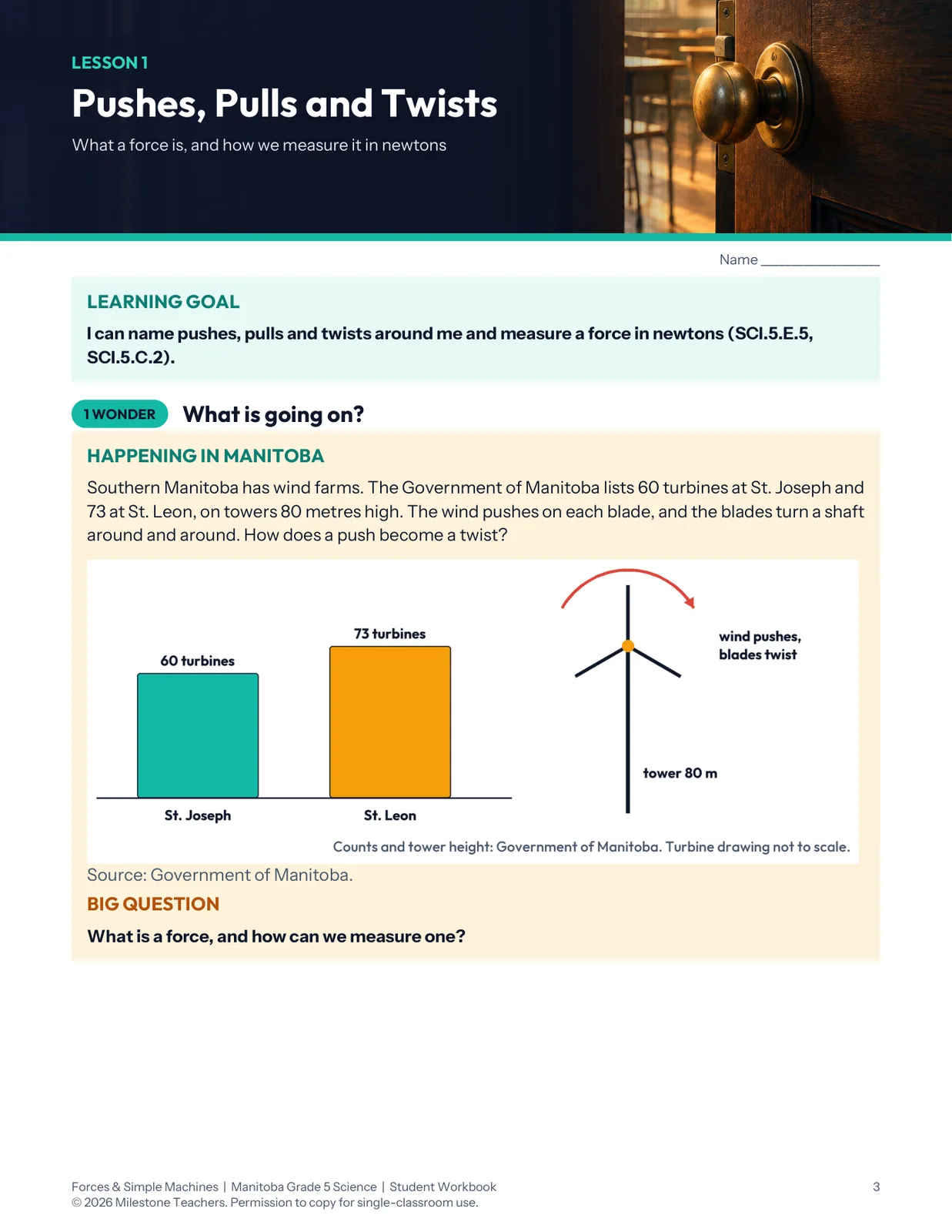 Lesson 1 opener with the learning goal, a Government of Manitoba wind-farm chart (60 turbines at St. Joseph, 73 at St. Leon) and the big question.