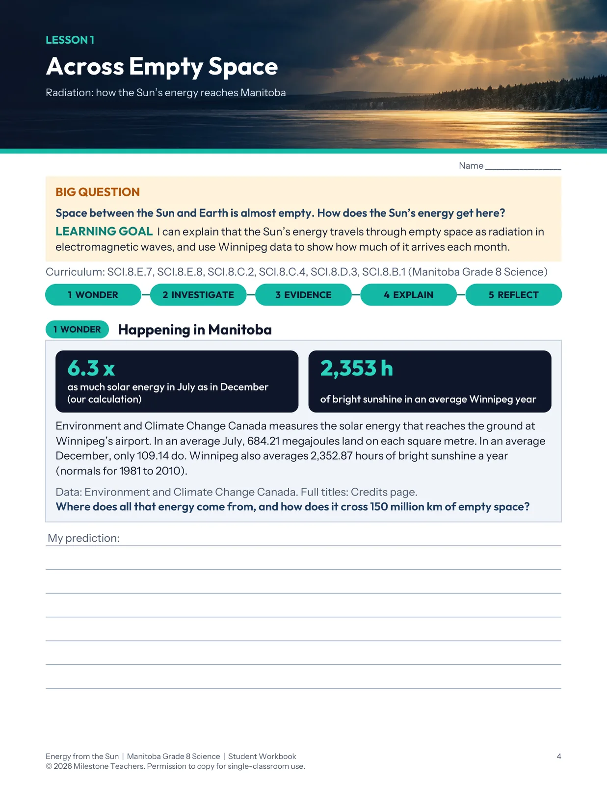 Lesson 1 opener with the big question, learning goal and Winnipeg data: 6.3 times as much solar energy in July as in December, and 2,353 hours of bright sunshine in an average year.