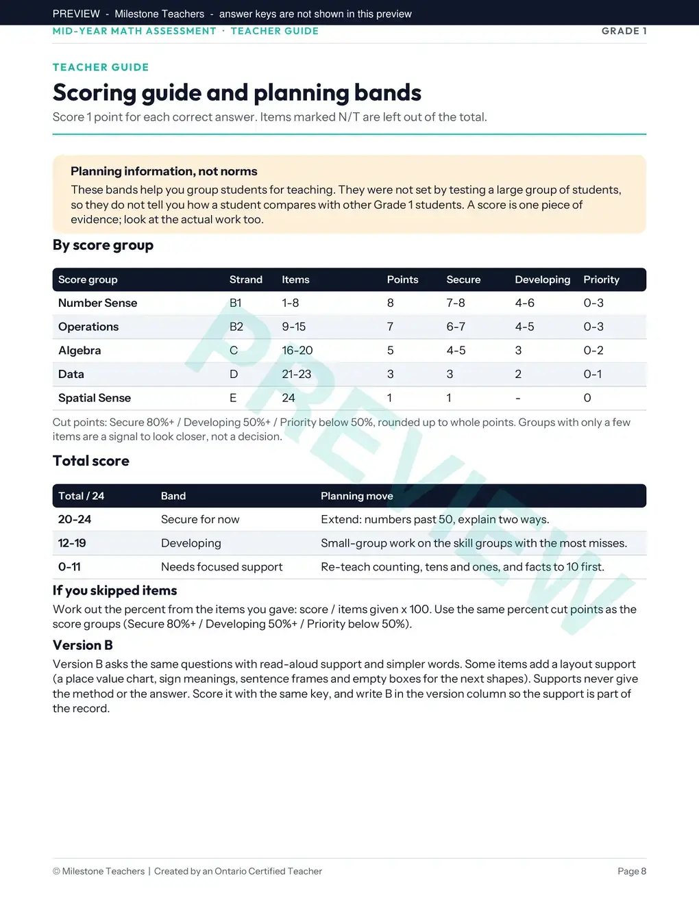 Teacher guide: scoring guide and planning bands