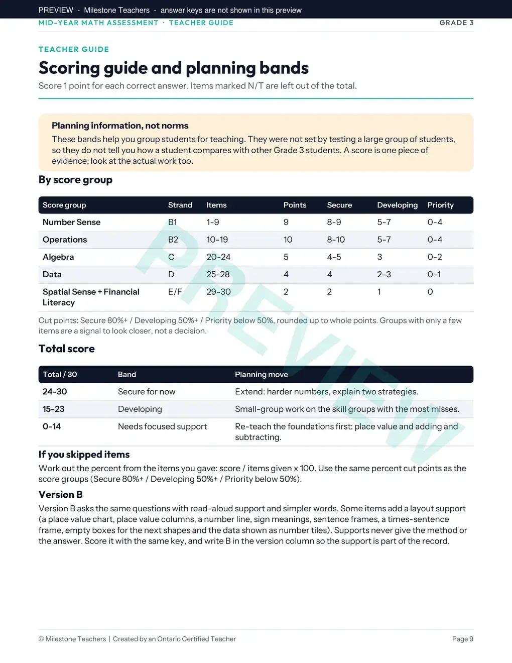 Teacher guide: scoring guide and planning bands