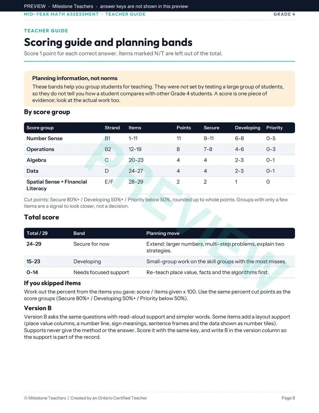 Teacher guide: scoring guide and planning bands