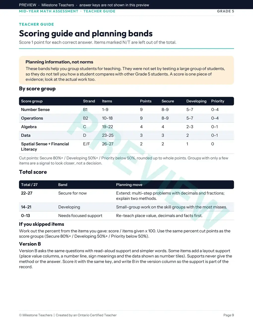 Teacher guide: scoring guide and planning bands