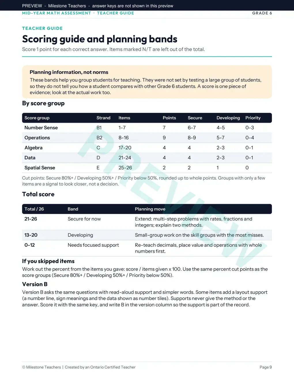 Teacher guide: scoring guide and planning bands